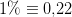 1\%\equiv 0{,}22