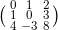 \bigl(\begin{smallmatrix} 0 &1 &2 \\ 1 &0 &3 \\ 4 &-3 & 8 \end{smallmatrix}\bigr)