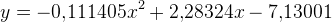 y=-0{,}111405x^2+2{,}28324x-7{,}13001