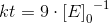 kt=9\cdot {\left [ E \right ]_{0}}^{-1}