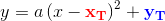 y=a\left (x-\mathbf{\color{Red} x_T}\right)^2+\mathbf{\color{Blue} y_T}
