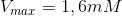 V_{max}=1,6 mM