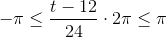 -\pi\leq \frac{t-12}{24}\cdot 2\pi\leq \pi