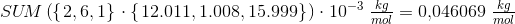 SU\! M\left ( \left \{ \left. 2,6,1 \right \} \right.\cdot \left \{ \left. 12.011,1.008,15.999 \right \} \right. \right )\cdot 10^{-3}\; \tfrac{kg}{mol}=0{,}046069\; \tfrac{kg}{mol}
