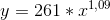 y=261*x^{1,09}
