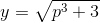 y = \sqrt{p^3+ 3}