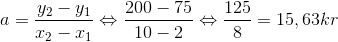 a=\frac{y_2-y_1}{x_2-x_1} \Leftrightarrow \frac{200-75}{10-2}\Leftrightarrow \frac{125}{8}=15,63 kr