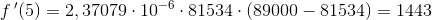 f{\, }'(5)=2,37079\cdot 10^{-6}\cdot 81534\cdot \left ( 89000-81534 \right )=1443