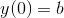 y(0)=b