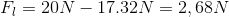 F_{l}=20N-17.32N=2,68N