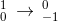 _{0}^{1}\, \rightarrow \, _{-1}^{0}
