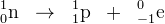 _{0}^{1}\textrm{n}\; \; \rightarrow \; \; _{1}^{1}\textrm{p}\; \; +\; \; _{-1}^{0}\textrm{e}
