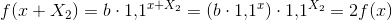f(x+X_2)=b\cdot 1{,}1^{x+X_2}=\left (b\cdot 1{,}1^{x} \right )\cdot 1{,}1^{X_2}=2f(x)