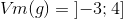 V\! m(g) = \left ] -3;4 \right ]