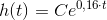 h(t)=Ce^{0{,}16\cdot t}