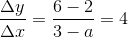 \frac{\Delta y}{\Delta x}=\frac{6-2}{3-a}=4