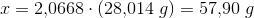 x=2{,}0668\cdot (28{,}014\; g)=57{,}90\; g
