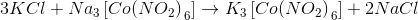 3 KCl + Na_{3}\left [ Co(NO_{2}) \right_{6} ] \rightarrow K_{3}\left [ Co(NO_{2}) \right _{6}] + 2NaCl