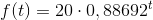 f(t)=20\cdot 0,88692^t