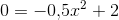 0=-0{,}5x^2+2