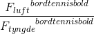 \frac{{F_{luft}}^{bordtennisbold}}{{F_{tyngde}}^{bordtennisbold}}