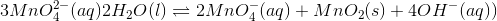 3 MnO_4^{2-}(aq)´2H_2O(l)\rightleftharpoons 2MnO_4^{-}(aq)+MnO_2(s)+4OH^-(aq))