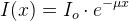 I(x)=I_o\cdot e^{-\mu x}