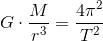 G\cdot \frac{M}{r^3}=\frac{4\pi ^2}{T^2}