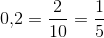 0{,}2=\frac{2}{10}=\frac{1}{5}