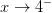 x\rightarrow 4^-