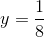 y=\frac{1}{8}