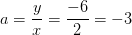 a=\frac{y}{x}=\frac{-6}{2}=-3