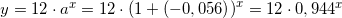 \small \small y=12\cdot a^x=12\cdot \left ( 1+\left ( -0,056 \right ) \right )^x = 12\cdot 0,944^{x}