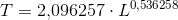 T=2{,}096257\cdot L^{0{,}536258}