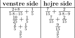\begin{array} {|c|c|}\bf venstre\; side&\bf h\bf {\o} jre\; side\\ \hline \: \frac{2+8}{5\cdot 8-15}+\frac{1}{5}&\frac{7}{15}+\frac{2}{3\cdot 8-9}\\ \frac{10}{25}+\frac{1}{5}&\frac{7}{15}+\frac{2}{15}\\ \frac{2}{5}+\frac{1}{5}&\frac{9}{15}\\ \frac{3}{5}&\frac{3}{5} \end{array}