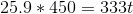 25.9 *450= 333t