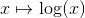 x \mapsto \log(x)