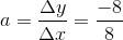 a=\frac{\Delta{y}}{\Delta{x}}=\frac{-8}{8}
