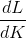 \frac{dL}{dK}