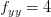 f_{yy}=4