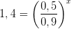 1,4=\left (\frac{0,5}{0,9} \right )^x