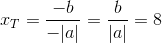 x_T=\frac{-b}{-|a|}=\frac{b}{|a|}=8