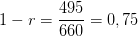 1-r=\frac{495}{660}=0,75