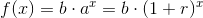 f(x)=b\cdot a^x=b\cdot (1+r)^x