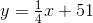 y=\tfrac{1}{4 }x+51