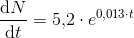 \frac{\mathrm{d} N}{\mathrm{d} t}=5{,}2\cdot e^{0{,}013\cdot t}