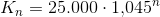 K_n=25.000\cdot 1{,}045 ^{n}
