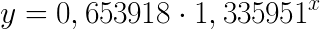 \LARGE \VeryLarge \ y=0,653918\cdot 1,335951^x