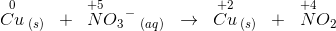 \overset{0}{Cu}\, _{(s)}\; \; +\; \; \overset{+5}{N}O{_{3}}^{-}\; _{(aq)}\; \; \rightarrow \; \; \overset{+2}{Cu}\, _{(s)}\; \; +\; \; \overset{+4}{N}O{_{2}}^{}