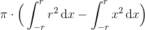 \pi\cdot \Big( \int_{-r}^r r^2\, \mathrm dx - \int_{-r}^r x^2 \, \mathrm dx\Big )